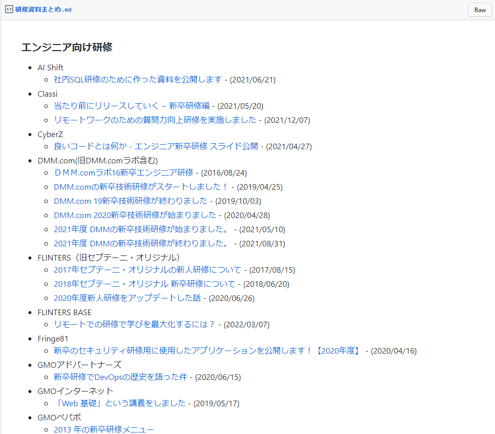 moveitAcronet's tweet photo. 各社のエンジニアの研修資料やその研修の受講者の記事、教育/研究機関の記事などなど大量にまとめられています！

#駆け出しエンジニアと繋がりたい
#エンジニアと繋がりたい
https://t.co/ZOPqDOGCam https://t.co/uu3XFV5oaO