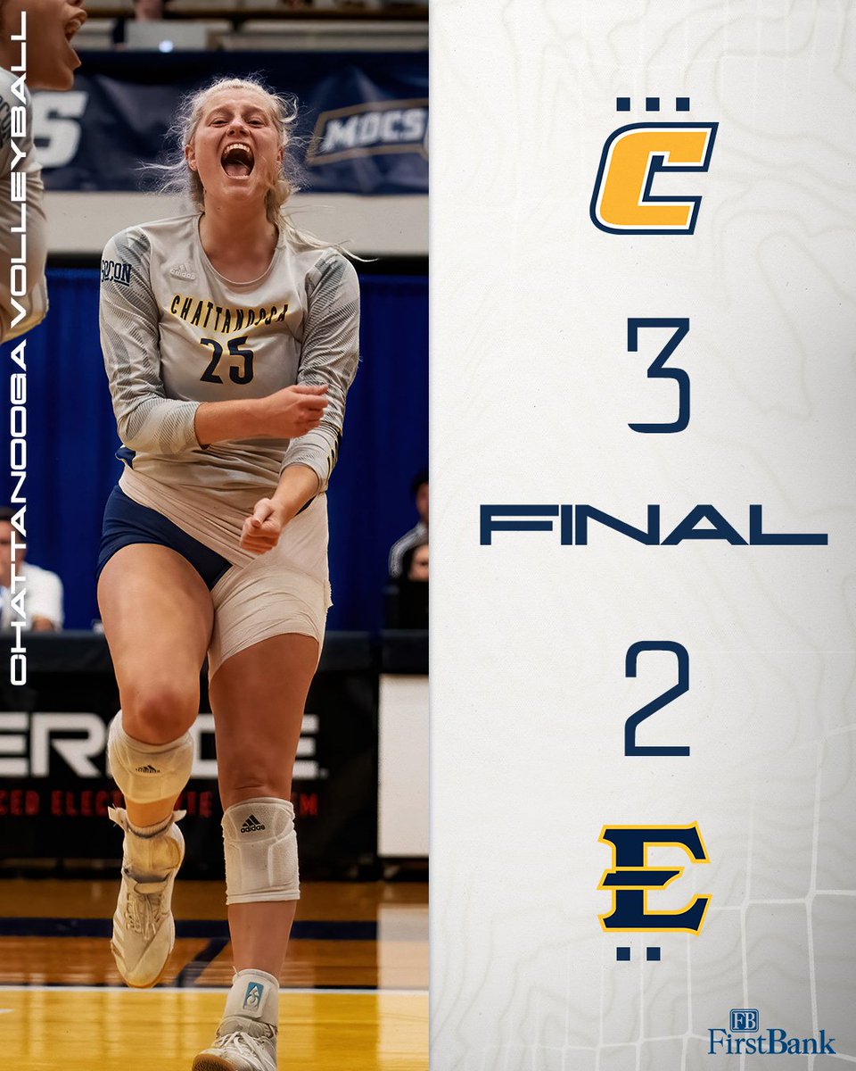 CHATTANOOGA WINS IN JOHNSON CITY!! COMEBACK COMPLETE! 😤 

FINAL | UTC 3, ETSU 2
(19-25, 24-26, 25-21, 28-26, 15-11)

The win snaps ETSU's 7-match win streak &amp; hands them their first SoCon loss.

#GoMocs