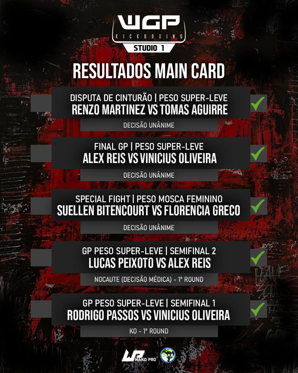 O #WGPStudio1 foi pra conta! Se liga nos resultados oficiais do Main Card desta edição histórica!