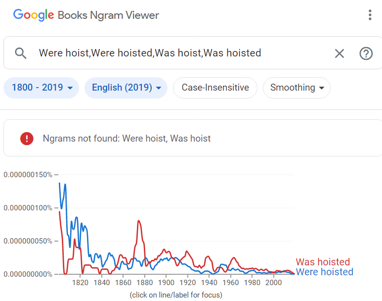 kristopherbel's tweet photo. Just did a search of Google Ngram because i was so shocked by what @StevenFishback said on Survivor Know it Alls tonight, and then i looked it up in the dictionary, Hoisted is definitely the past tense of hoist,
https://t.co/tuKpffgHPG https://t.co/fpjJD0rRJB
