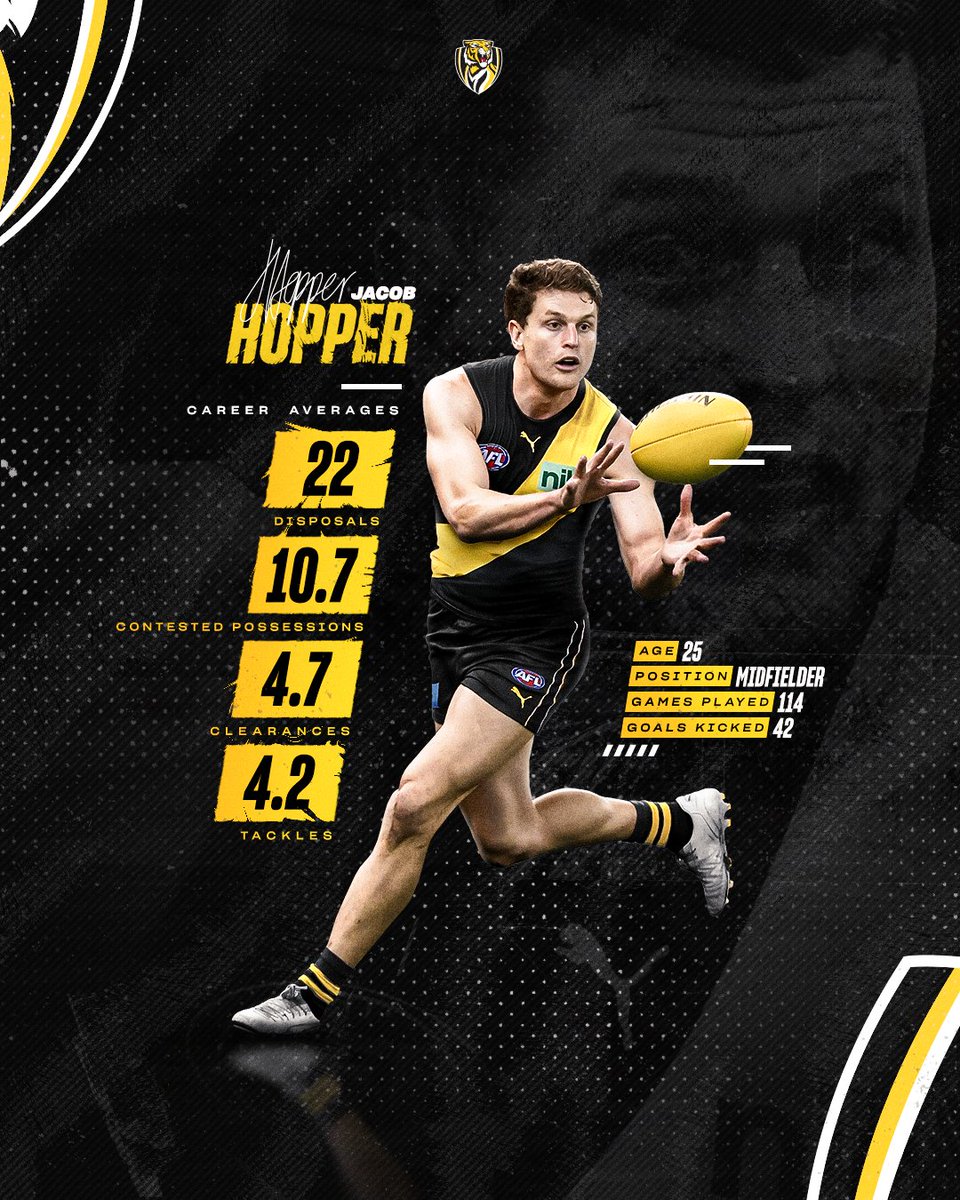 Richmond_FC's tweet photo. Hops' stats snapshot 👌 https://t.co/BzcmnFS34C