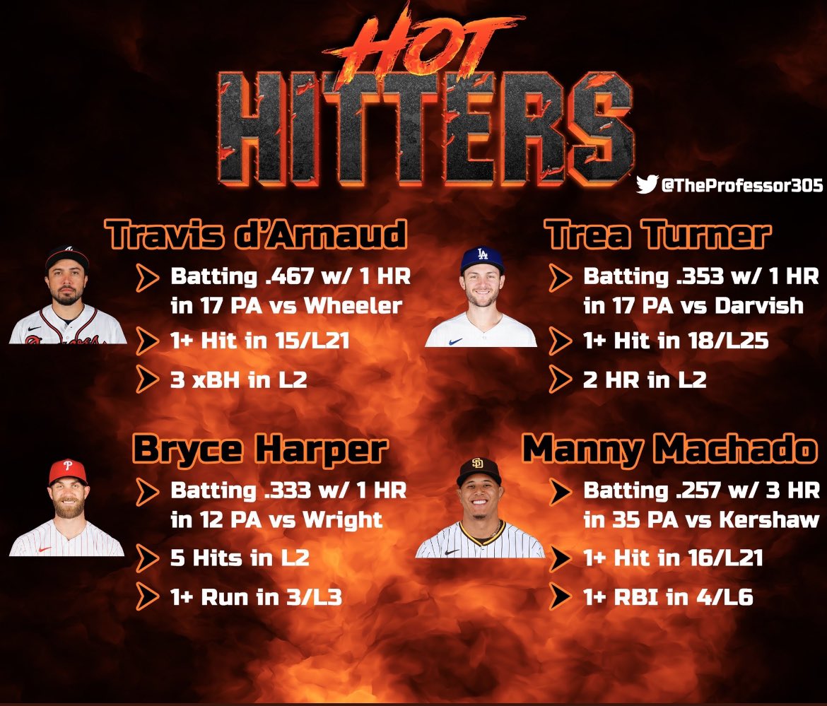 The Professor tweet media