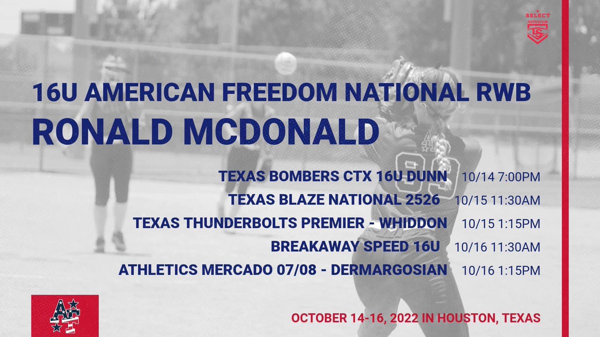 Ready to head south and hit the dirt with these ladies. <a href="/TarletonSB/">Tarleton State Softball</a> <a href="/ChrisBartels20/">Chris Bartels</a> <a href="/CoyotesDen/">Weatherford College Softball</a> <a href="/UARMSoftball/">UARM Bucks Softball</a> <a href="/ACU_Softball/">ACU Softball</a> <a href="/cowgirlsoftball/">HSU Cowgirl Softball</a> <a href="/TexasTechSB/">Texas Tech Softball</a>