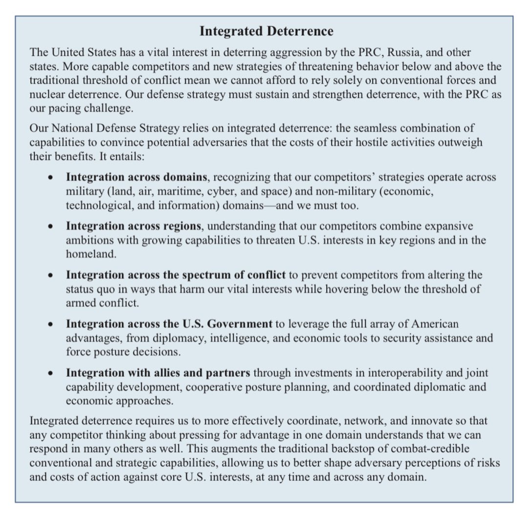 Lots to digest in the new, long delayed US national security strategy. Strikes me this 5 point description of 'integrated deterrence' is now even more conceptually vague and confusing than when the Pentagon tended to focus mostly on points 1 and 5. whitehouse.gov/wp-content/upl…