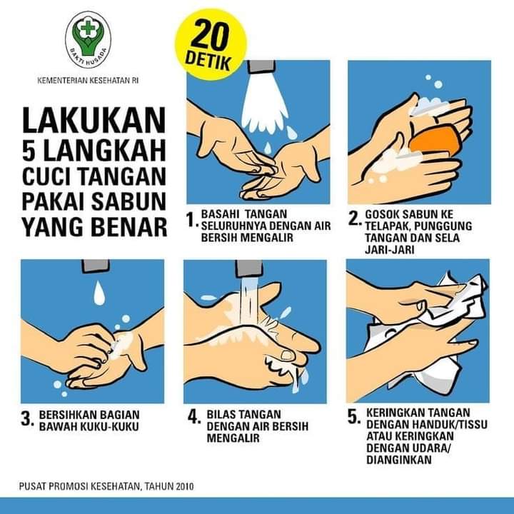 RereiiAnis's tweet photo. Ada yang masih ingat, langkah - langkah mencuci tangan dengan benar ? 

#WeLoveProbolinggo
#WeLoveCities
#7LangkahCuciTangan
#majenganberlari
#kecamatanmayangan https://t.co/WoMG7k3Q3D