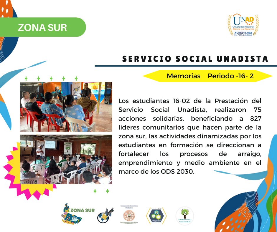 El OIR de las Regiones UNAD (@eloirdelaregion) on Twitter photo #AcccionesSocialSolidariasZonales1642022 #SISSU_ZonaZSUR#LiderazgoTransformadorEs La Zona Sur desarrolló durante el periodo 16-2 un total de 75 acciones solidarias, las cuales beneficiaron a 827 líderes comunitarios de <a href="/UNADZonaSur/">Unad Zona Sur</a>, @VIDER_SUR, <a href="/Nelly_necara/">Nelly Campos 🦋</a> <a href="/Melissa66547840/">Melissa</a> #AcccionesSocialSolidariasZonales1642022 #SISSU_ZonaZSUR#LiderazgoTransformadorEs La Zona Sur desarrolló durante el periodo 16-2 un total de 75 acciones solidarias, las cuales beneficiaron a 827 líderes comunitarios de <a href="/UNADZonaSur/">Unad Zona Sur</a>, @VIDER_SUR, <a href="/Nelly_necara/">Nelly Campos 🦋</a> <a href="/Melissa66547840/">Melissa</a>