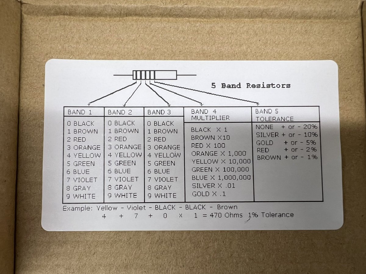 SmartSensingInc's tweet image. Resistors