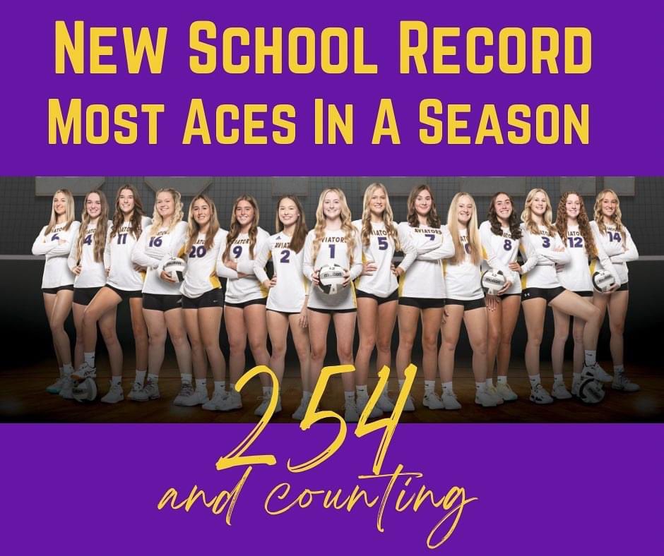 While we were disappointed in the outcome of last night’s game, we do have something worth celebrating.  The team has set a new school record for the # of aces in a season! The previous record was 245 set in 1995.  
Fun fact, Coach Suess was a freshman at Butler that year. 🏐👏🏽