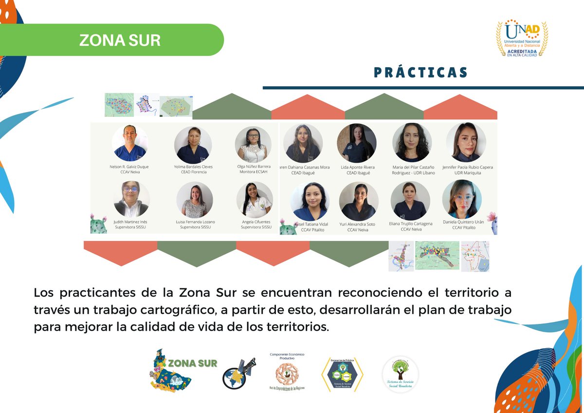 El OIR de las Regiones UNAD (@eloirdelaregion) on Twitter photo #AcccionesSocialSolidariasZonales1642022 #PracticasdePsicología avanzan en el reconocimiento del territorio a partir de un importante ejercicio cartográfico <a href="/UNADZonaSur/">Unad Zona Sur</a> periodo 16-04 @VIDER_SUR, <a href="/Nelly_necara/">Nelly Campos 🦋</a> <a href="/Melissa66547840/">Melissa</a> #AcccionesSocialSolidariasZonales1642022 #PracticasdePsicología avanzan en el reconocimiento del territorio a partir de un importante ejercicio cartográfico <a href="/UNADZonaSur/">Unad Zona Sur</a> periodo 16-04 @VIDER_SUR, <a href="/Nelly_necara/">Nelly Campos 🦋</a> <a href="/Melissa66547840/">Melissa</a>