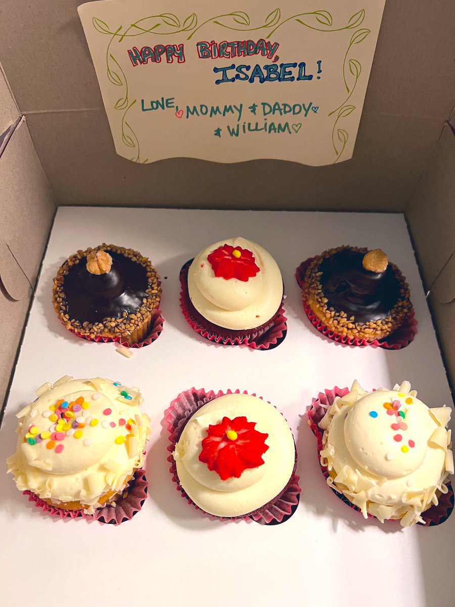 LeighTobes's tweet photo. 🎊Impromptu home mini celebration (dti) for the #babybel💕 #presents🎁 #cupcakequeen👑 #saddleup🤠 #cupcakes🧁@PastryXpo #thisis3🎂 https://t.co/F297ENsGj3