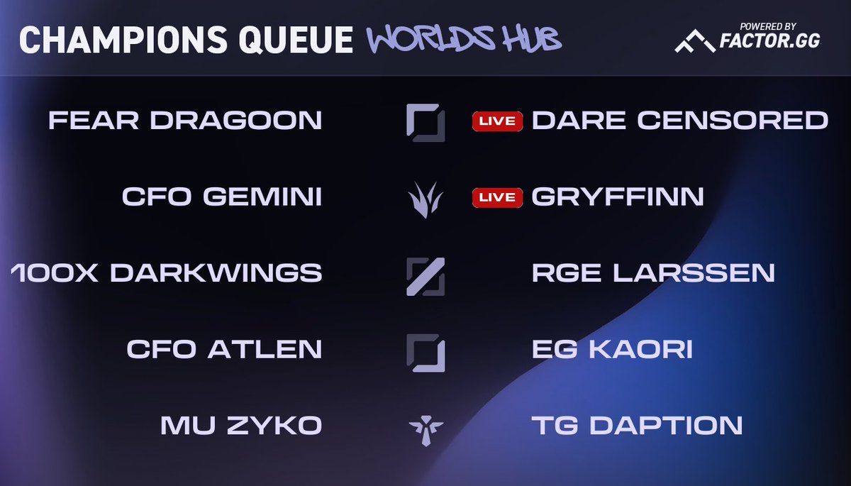 Champion's Queue Updates tweet media