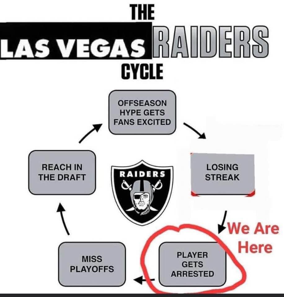 sweetdyoung's tweet image. I know this is getting repetitive, but this is too funny! 😂