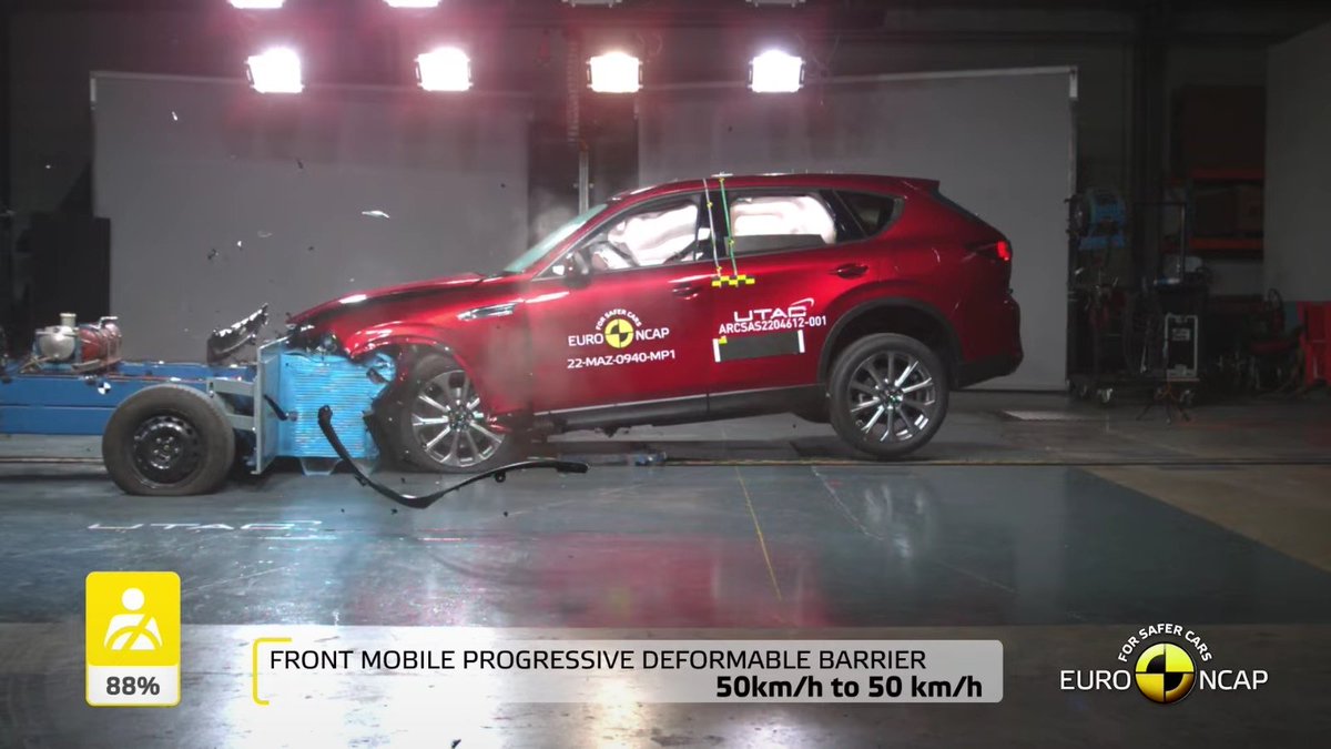 liuxiyuan2005's tweet photo. MAZDA CX-60 E-NCAP ⭐️⭐️⭐️⭐️⭐️

#Mazda #azdacx60 #cx60 #encap #euroncap https://t.co/zuyIWwoB42