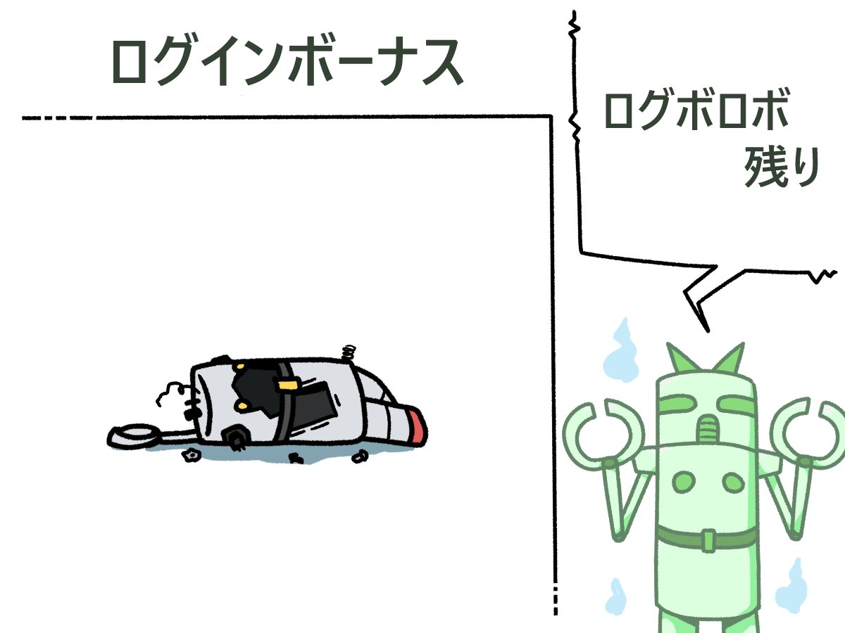 今日ノ ログインボーナス 『ログボロボ・残り』 デス 