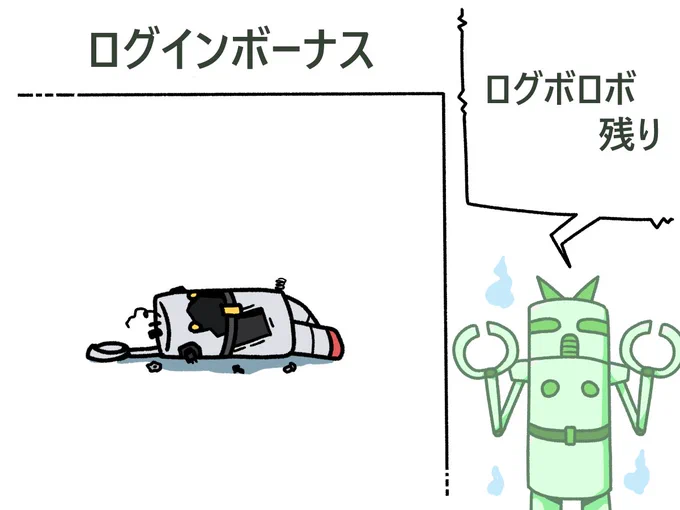 今日ノ ログインボーナス 『ログボロボ・残り』 デス 