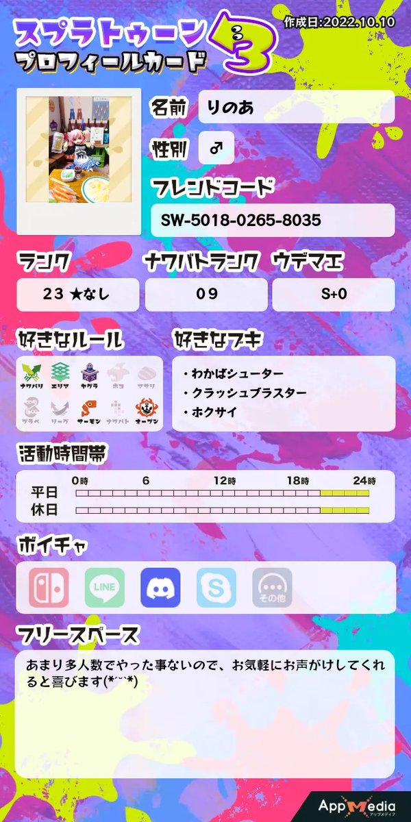 りのあ🐾 (@rinoa4696) / Posts / X