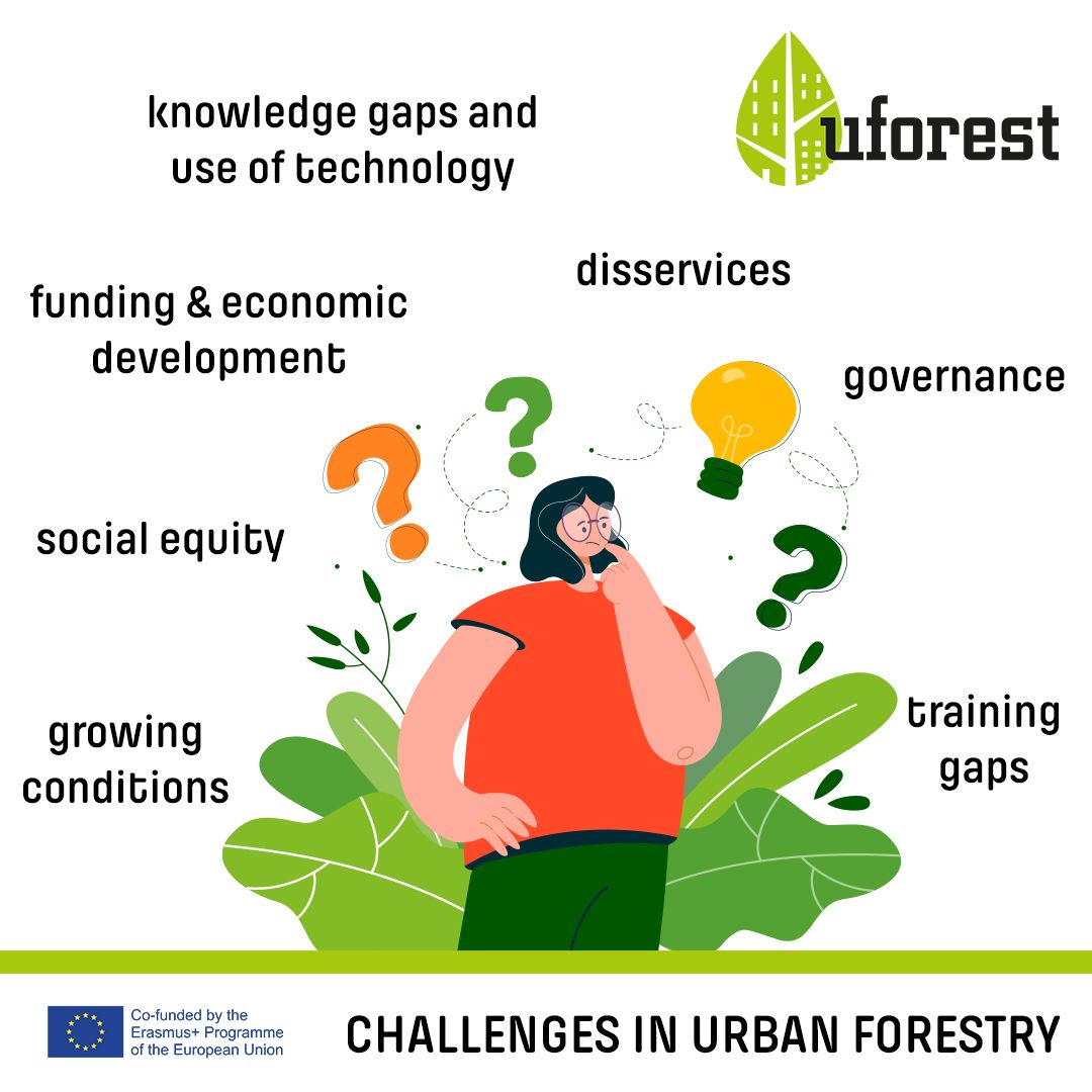 Did you know that urban #forestry faces many challenges in #Europe? 🌳⛲️ The Uforest project, cofunded by <a href="/EUErasmusPlus/">Erasmus+</a>, highlights the 7⃣ most prominent ones. Take a look and tell us if you’re familiar with them! 👀