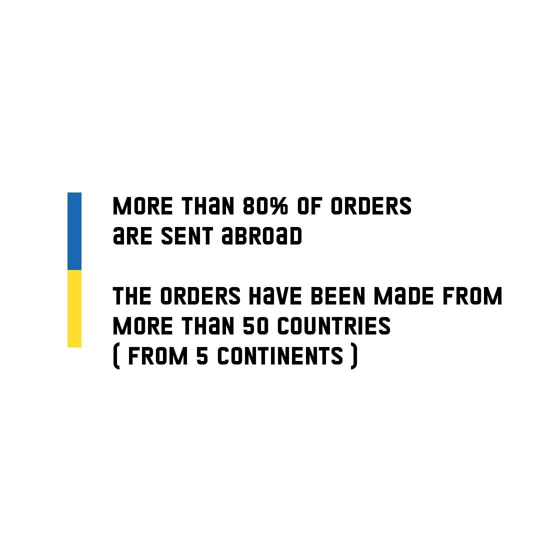 brave_ua's tweet photo. Many of us have supported bravery by buying Ukrainian brands for a month. We’ve collected for you some exciting facts about purchases on platform🇺🇦
Shop @MadeWithBravery help to rebuild the country.
Together we will be able to rebuild the home of brave people.
#madewithbravery https://t.co/0OOAYxzRDE