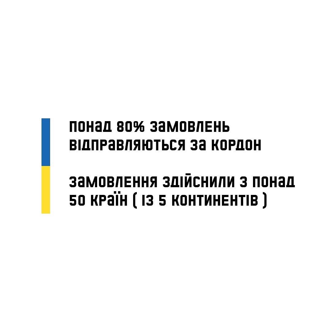 brave_ua's tweet photo. Вже цілий місяць ми з вами підтримуємо сміливість, купуючи українські бренди.
Купуйте товари @MadeWithBravery та долучайтесь до відновлення країни. Тільки разом ми зможемо відбудувати домівку сміливих людей.
#madewithbravery #brickforukraine #braveukraine https://t.co/cT4bfcCTO2