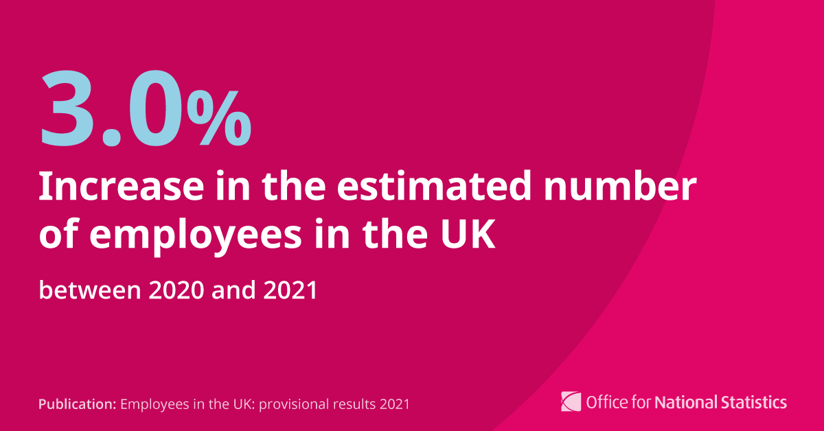 Office for National Statistics (ONS) tweet media