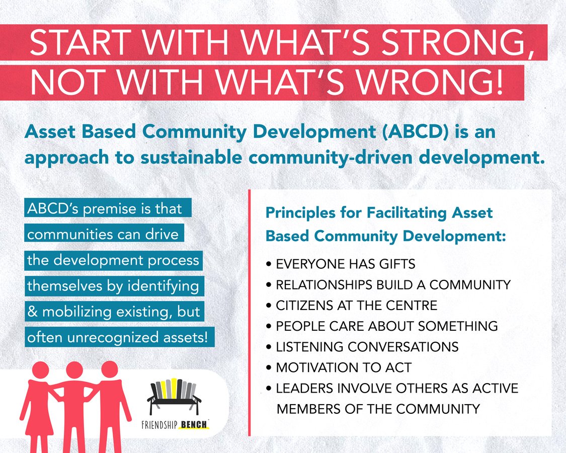 friendshipbench's tweet image. 2/2

A super quick definition of the #ABCDmodel and some guiding principles 👇