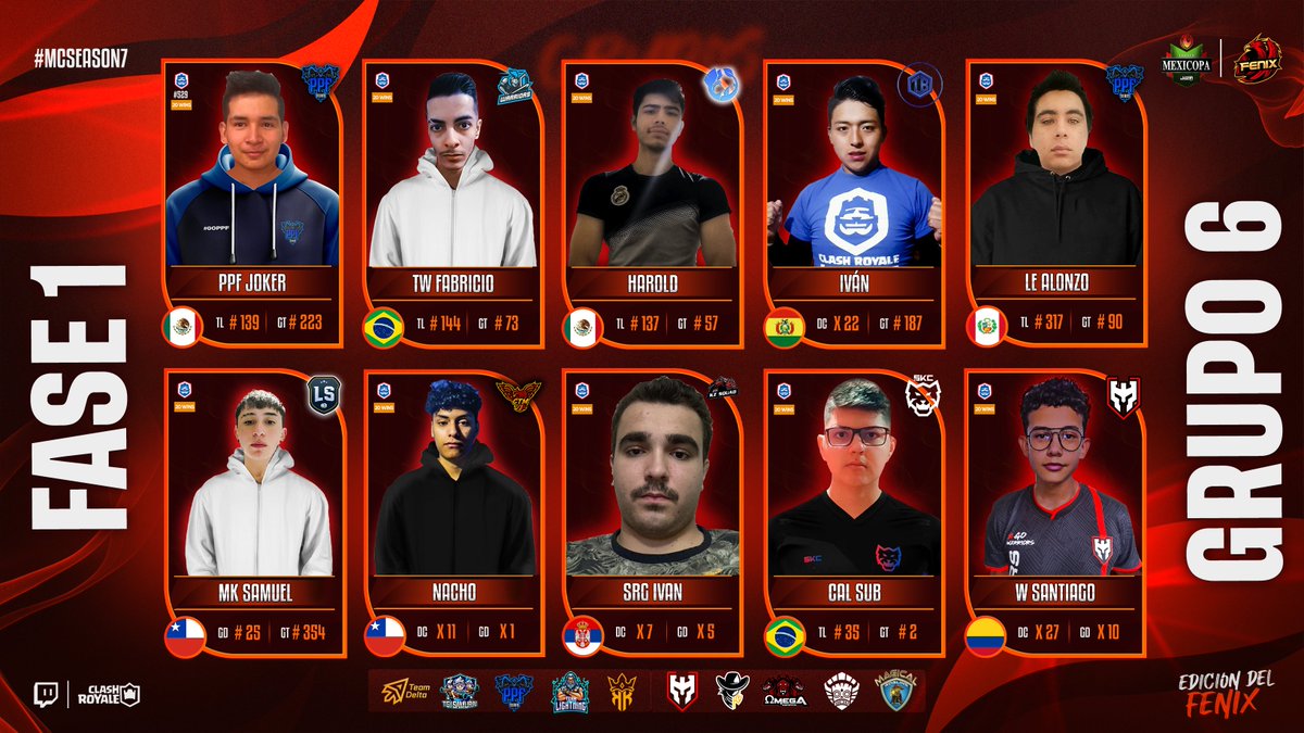 MexicopaCR's tweet image. 📌GRUPO 6
#ClashRoyale #Mexicopa #gaming 

📅 13/OCT
⏰ 🇲🇽17:00  
📺twitch.tv/mexicopacr

🇲🇽@OscarChvezLpez2 
🇧🇷@FabricioJR30 
🇲🇽@HaroldMaravill6 
🇧🇴@eft_ivan 
🇵🇪@Alonzo03_CR 
🇨🇱@MkSamuel_CR
🇨🇱@chileno_combo 
🇷🇸@UnderdogCr 
🇧🇷@SubTm_CR 
🇨🇴@MrsSantiagoYT1