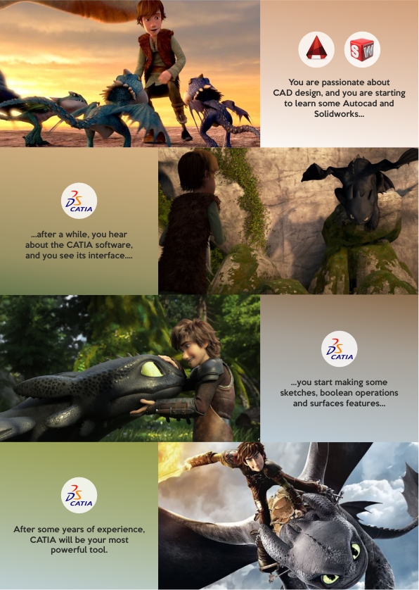 Mind_4D's tweet photo. What is the "DRAGON" tamed by you?
#designers #research #manufacturing #remotework #3DPrinting #automotive #aerospace #productdesign #mechanicalengineering #catiav5  #SolidWorks #Creo #appliances #caddesign #3dmodeling https://t.co/11hR1ovmIA