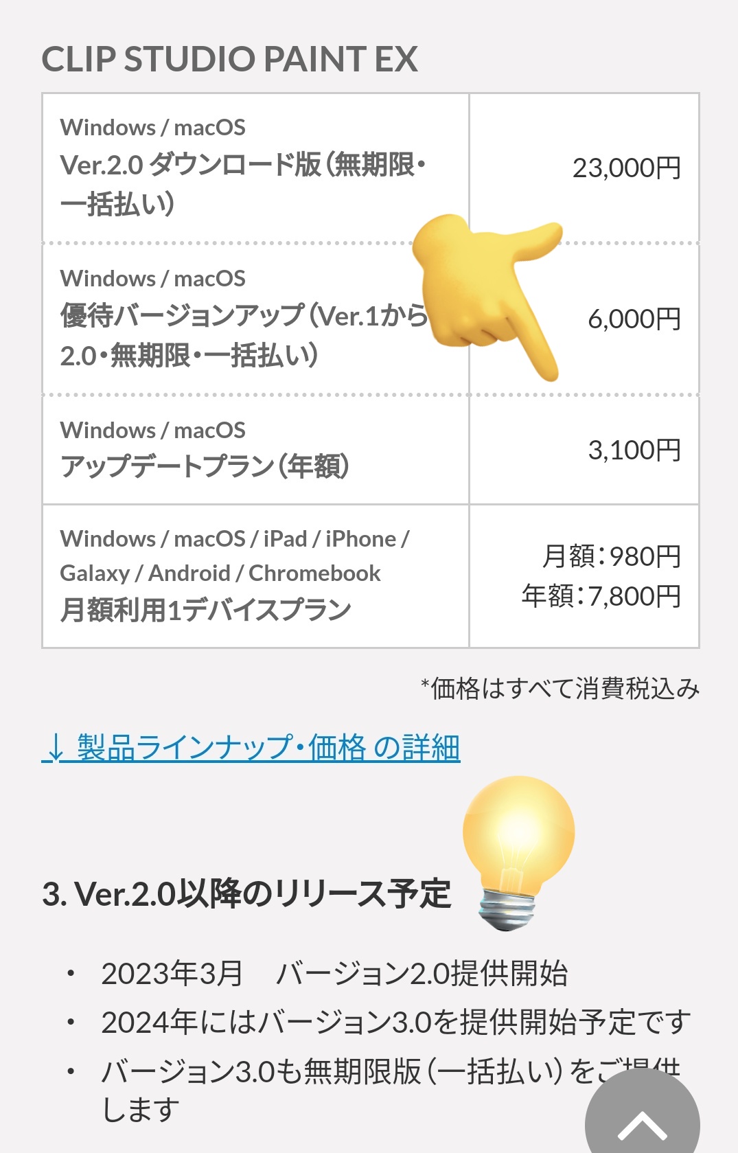 七子٩ ᐖ ۶ En Twitter でもアップデートプラン年額3100円 買い切り6000円 優待 毎年新しいのリリースされるなら アップデートのが得になるってこと T Co 9mca2mcvsk Twitter
