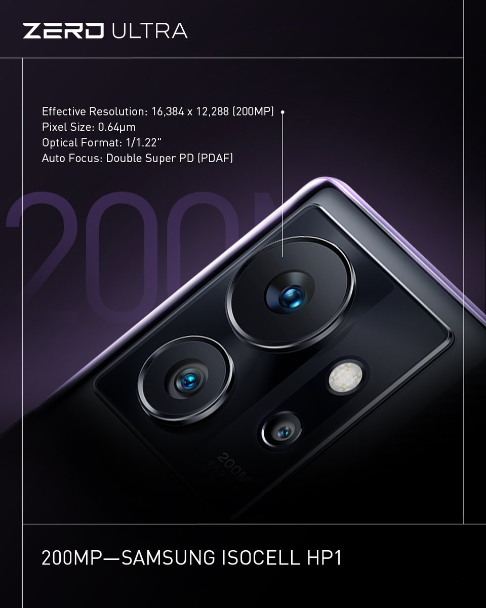 InfinixKenya's tweet photo. Who can give your ultimate experience of screen? just guess and the first litter is Z and last is A✌️🏿 https://t.co/oazZ5mAcdN