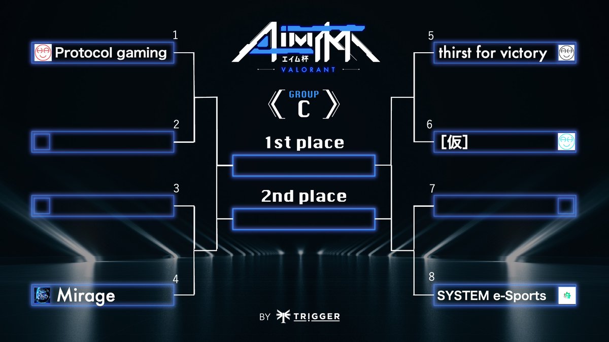 AIMCUP_JP's tweet photo. = Bracket =
🔥AIM杯vol.12🔥

10/14 (Fri.) 20:00~ start⚡️

🎤実況/解説/オブザーバー
・かえる(@kaestuu )
・ふみえる(@Fumiell_458 )

👇配信はこちら👇
https://t.co/8oVqZUiUEn

#AIM杯 #VALORANT大会 #VALORANT https://t.co/QlO6cv0VNv