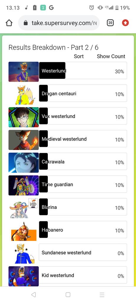 westerlund fur tweet media