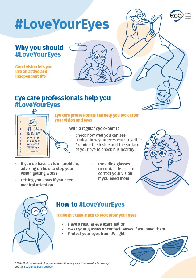 This World Sight Day we have published a new infographic to help you learn how to #LoveYourEyes 
tinyurl.com/fy68fkpp