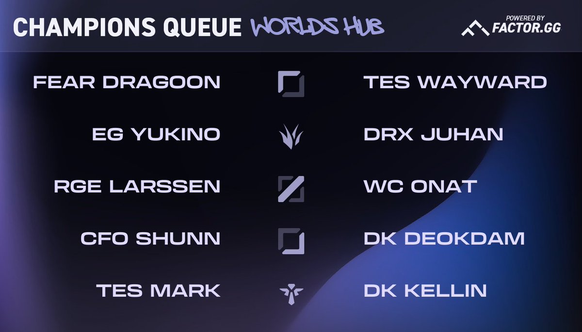 Champion's Queue Updates tweet media