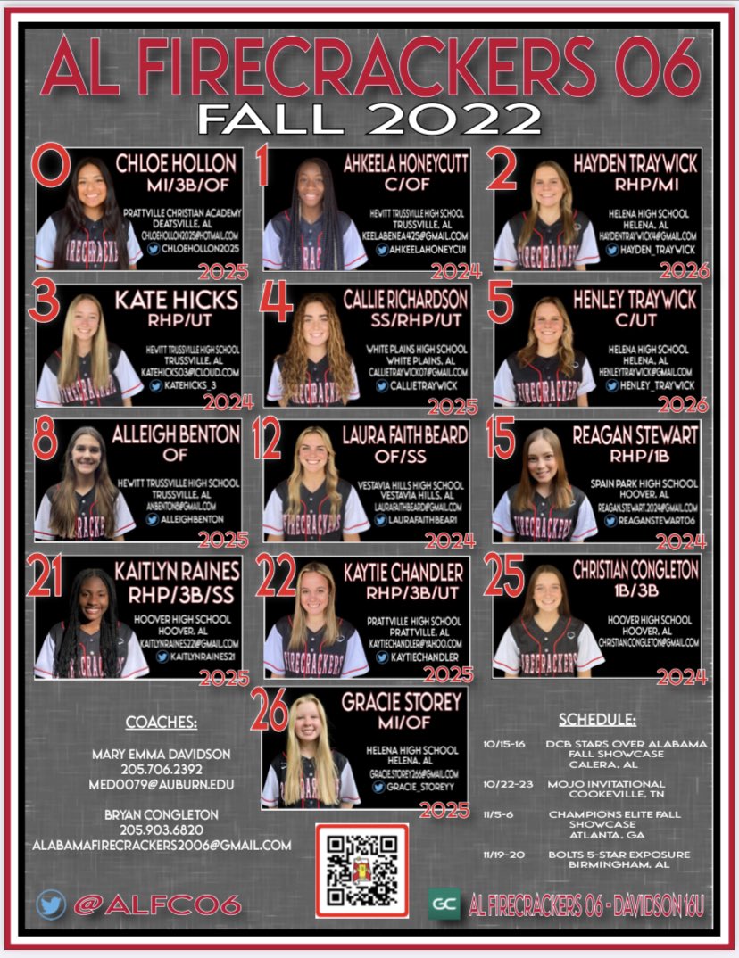 Introducing your Fall 2022 AL Firecrackers 06 team! 

We’re so excited to get the season started with these ladies with our opening tournament THIS WEEKEND in Calera, AL. #FC06 #FCfamily ❤️🧨