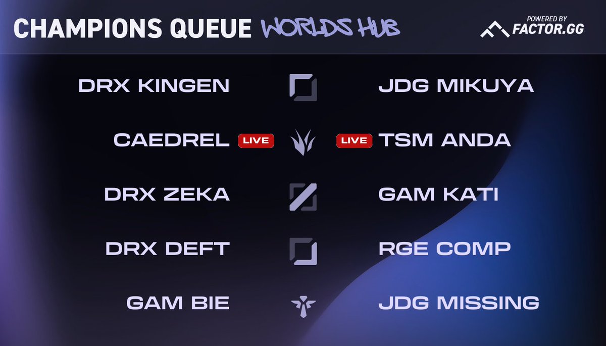 ChampionsQueue's tweet photo. 📺 Watch all streams on the Champions Queue Hub
https://t.co/VIcbKdzwva https://t.co/dVGpho4WNI