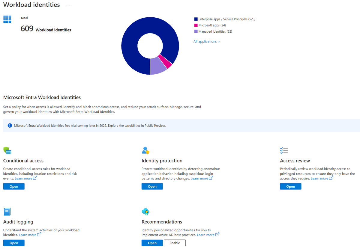 Thomas_Live's tweet photo. New product page and portal blade of #Entra #WorkloadIdentities shows a good overview of the security features but also a nice (upcoming?) integration to #AzureAD recommendations: Insights about unused applications and expiring credentials. More details:
🔗https://t.co/lbI2vEaoGL https://t.co/C6jTWKSvCA