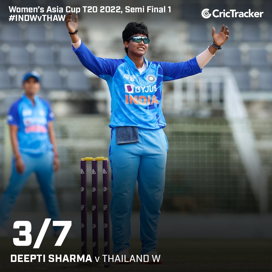 Cricketracker's tweet photo. Deepti Sharma continues to impress with the ball for India in the Women's Asia Cup 2022.
#DeeptiSharma #INDWvTHAW #WomensAsiaCup2022 #CricketTwitter https://t.co/A9Y8wCP5mG