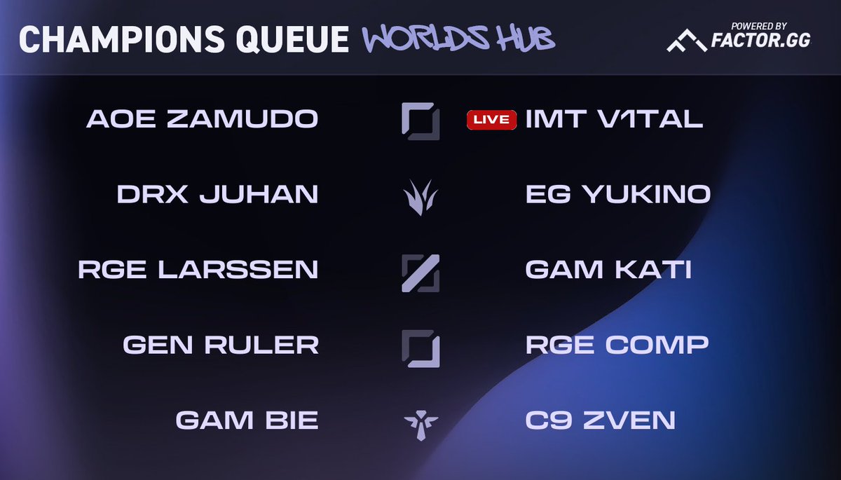 Champion's Queue Updates tweet media
