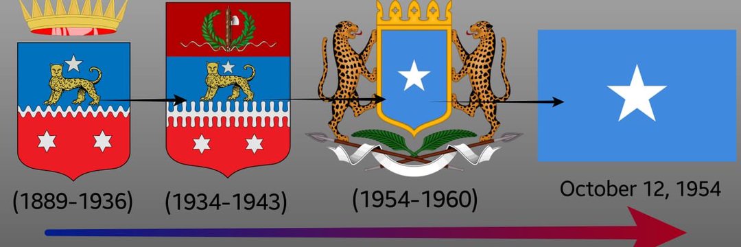 The_Adal_Empire's tweet photo. Somalians said the Satanic Bonnie Blue flag is our flag.

Nope, it's a fascist and imperialist flag go make one on your own.
#Somalia https://t.co/KGvCOzZvBy