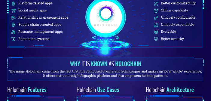 Atotsm2's tweet photo. A lot of us look forward to the BETA. For years now 😙. The #holoswap (going from $hot to #holofuel) will be part of that. But I'm no expert. I will suggest you to follow some folks at the end of this 🧵
3/n https://t.co/jqxBd6414Z