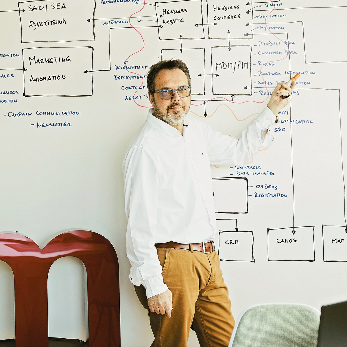 maxonglobal's tweet photo. “We were pioneers with this project”
What began as a CD-ROM is now the industry’s most comprehensive online shop. Mario Warthmann is the person responsible for its development.
👉 Read more about Mario and his job: https://t.co/bOjiFR5DCp
#anniversarymagazine #maxoninside https://t.co/NfSI4A81qt