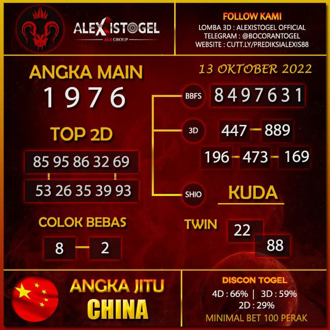 DilandaHoki's tweet photo. PREDIKSI TOGEL ( CHINA ) //8497631\\ BY ALEXISTOGEL #alexistogel #ALXGROUP #togel https://t.co/9aJGV7oVKO