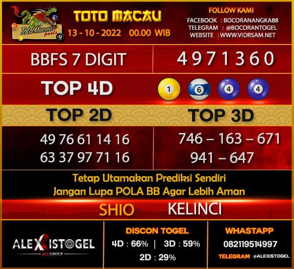DilandaHoki's tweet photo. PREDIKSI TOGEL ( TOTO MACAU P5 ) //4971360\\ BY ALEXISTOGEL #alexistogel #ALXGROUP #togel https://t.co/RZvAIcjpEl