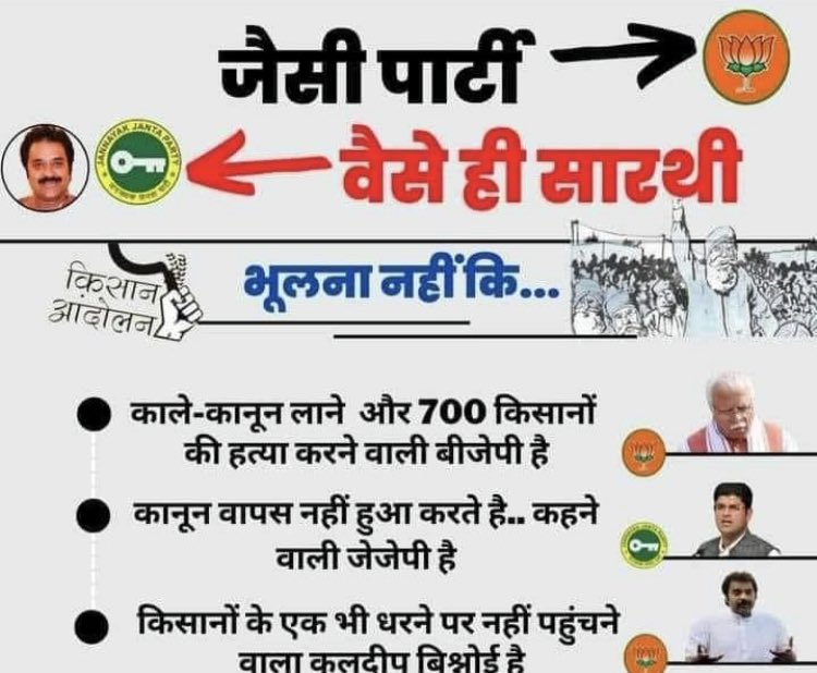 GurnamsinghBku's tweet photo. आदमपुर वाले साथियों याद रखना कि ये सभी एक ही थाली के चट्टे बट्टे है, चाहे कुछ भी हो बीजेपी ,जेजेपी को वोट देने से पहले किसान आंदोलन में इनकी की गई टिप्पणियों को याद कर लेना,और चाहे किसी को भी वोट डाल देना आंदोलन के थप्पड़ की गूंज इन्हे अब सुनाई देनी चाहिए! https://t.co/C29OnWCCFq