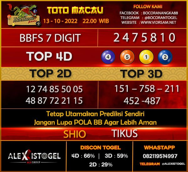 DilandaHoki's tweet photo. PREDIKSI TOGEL ( TOTO MACAU P4 ) //2475810\\ BY ALEXISTOGEL #alexistogel #ALXGROUP #togel https://t.co/crXVugeTn9