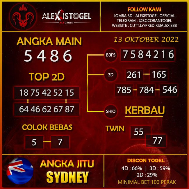 DilandaHoki's tweet photo. PREDIKSI TOGEL ( SYDNEY ) //7584216\\ BY ALEXISTOGEL #alexistogel #ALXGROUP #togel https://t.co/rfSmnDDyYY