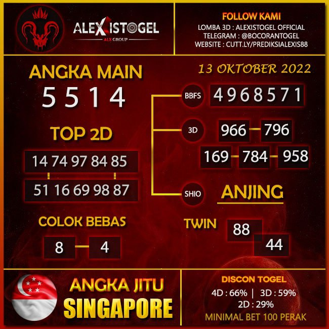 DilandaHoki's tweet photo. PREDIKSI TOGEL ( SINGAPORE ) //4968571\\ BY ALEXISTOGEL #alexistogel #ALXGROUP #togel https://t.co/UzC4UjDo6R