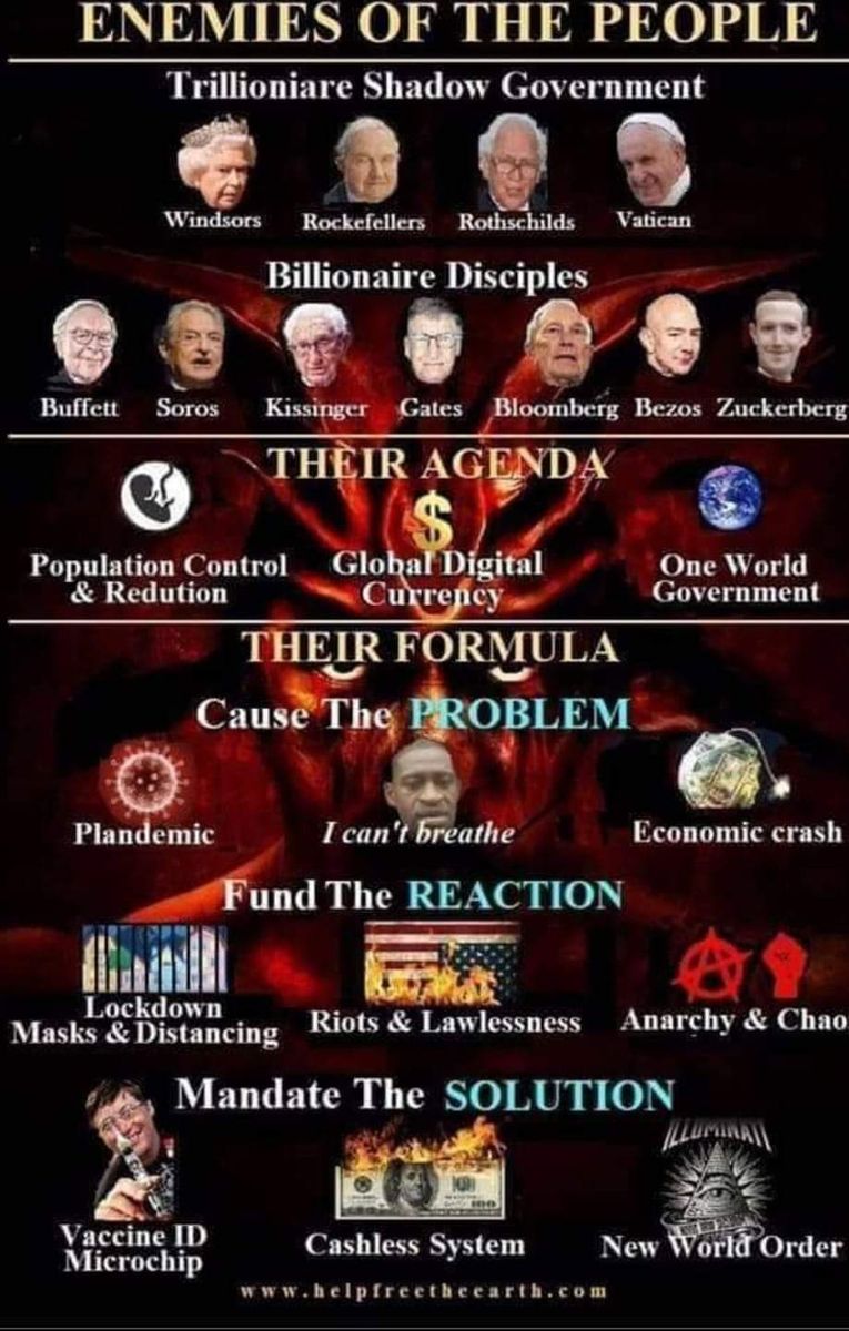 Atotsm2's tweet photo. #Holotator. A dictatator can not take over #hc, but a totalitarian system could create and use 1 or more #happ's for this agenda as well. The world of #nwo #cbdc #ubi #globalpassport #vaccinestatus #gpschip #usurpation
5/n
(Pic. We ❤️ to #scapegoat! The cycle continues repeats) https://t.co/oVuPUw9EqZ