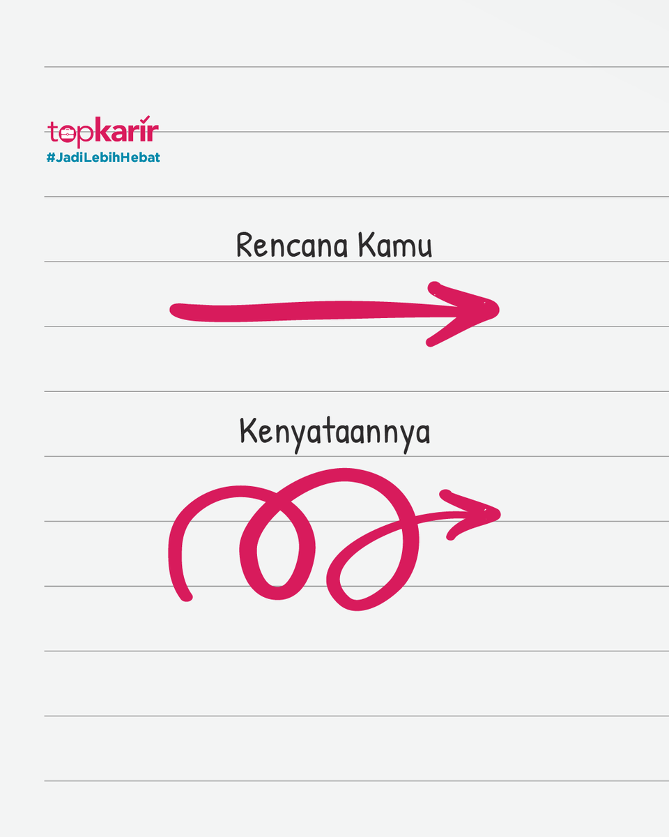 TopKarir Indonesia tweet media