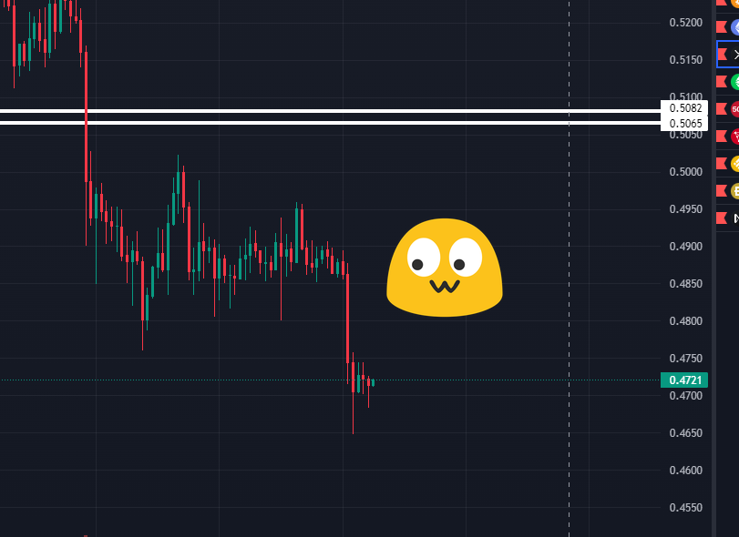 AnvilLogistic's tweet photo. #xrp #crypto #SEC 

⚖️В деле "Ripple против SEC", вопреки возражениям Комиссии по ценным бумагам и биржам, судья Торрес удовлетворил запросы о подаче сводок amicus в поддержку Ripple

Тем временем рипл: https://t.co/WnxNUPe8iQ